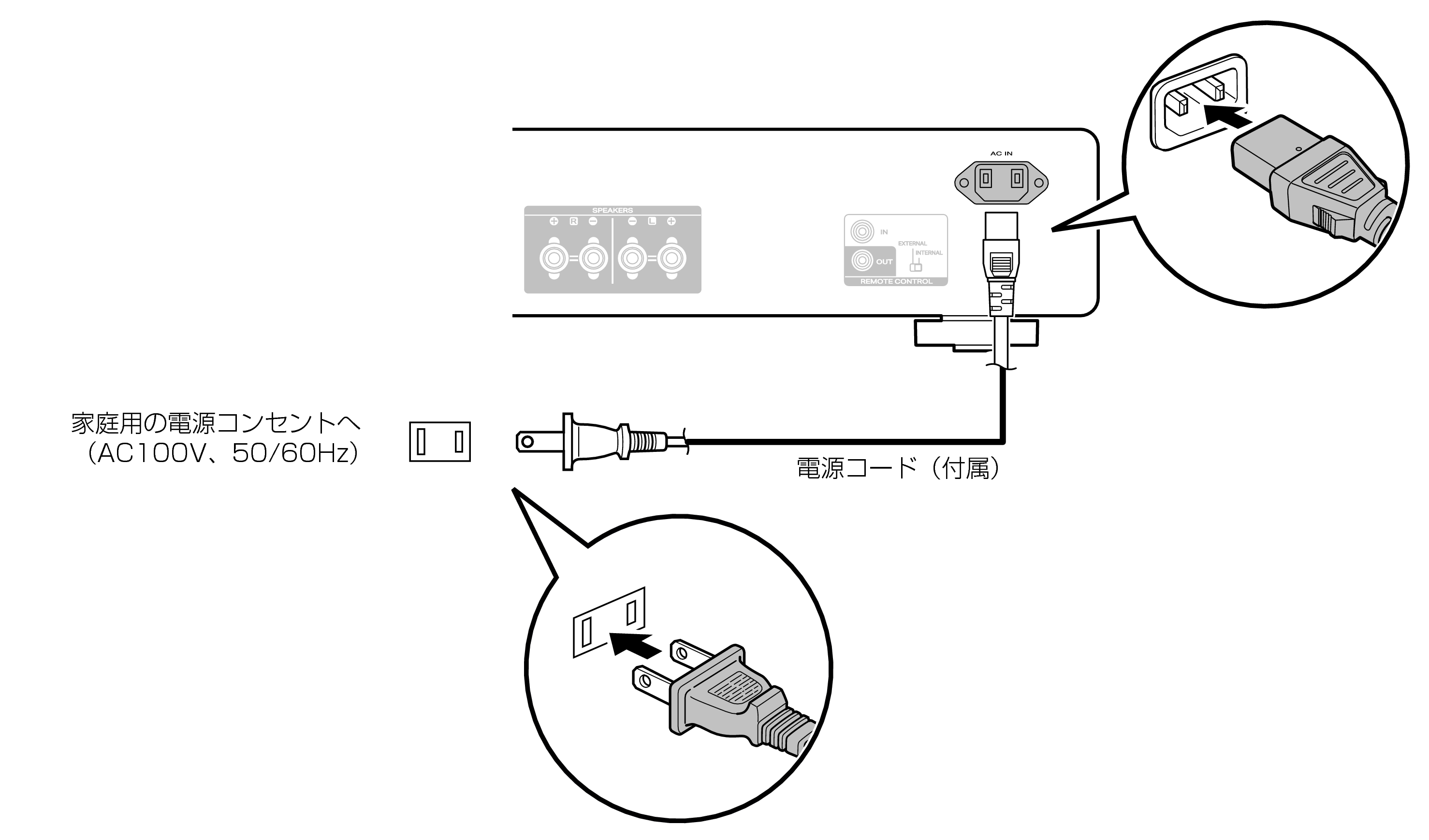 Conne AC MODEL70F